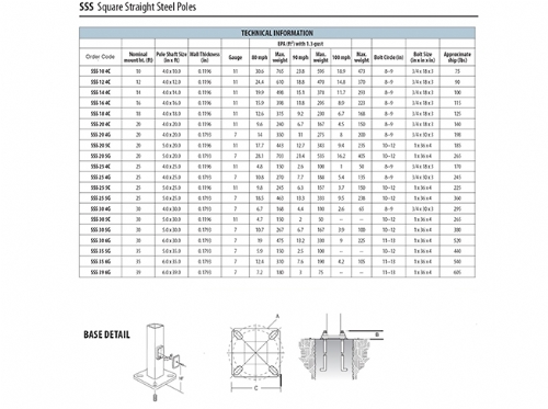Square straight steel pole